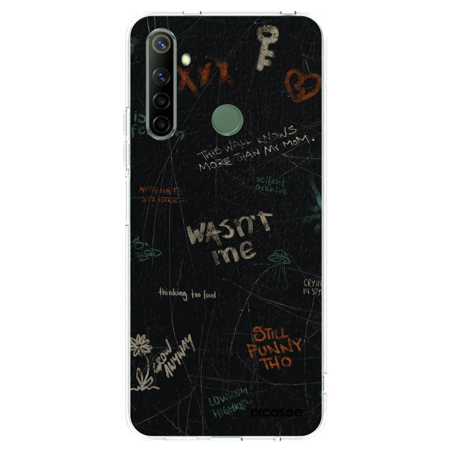 Picasee husă transparentă din silicon pentru Realme 6i - CONFESSION