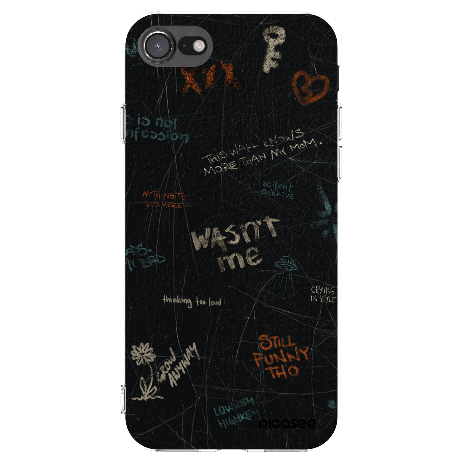 Picasee husă transparentă din silicon pentru Apple iPhone SE 2022 - CONFESSION