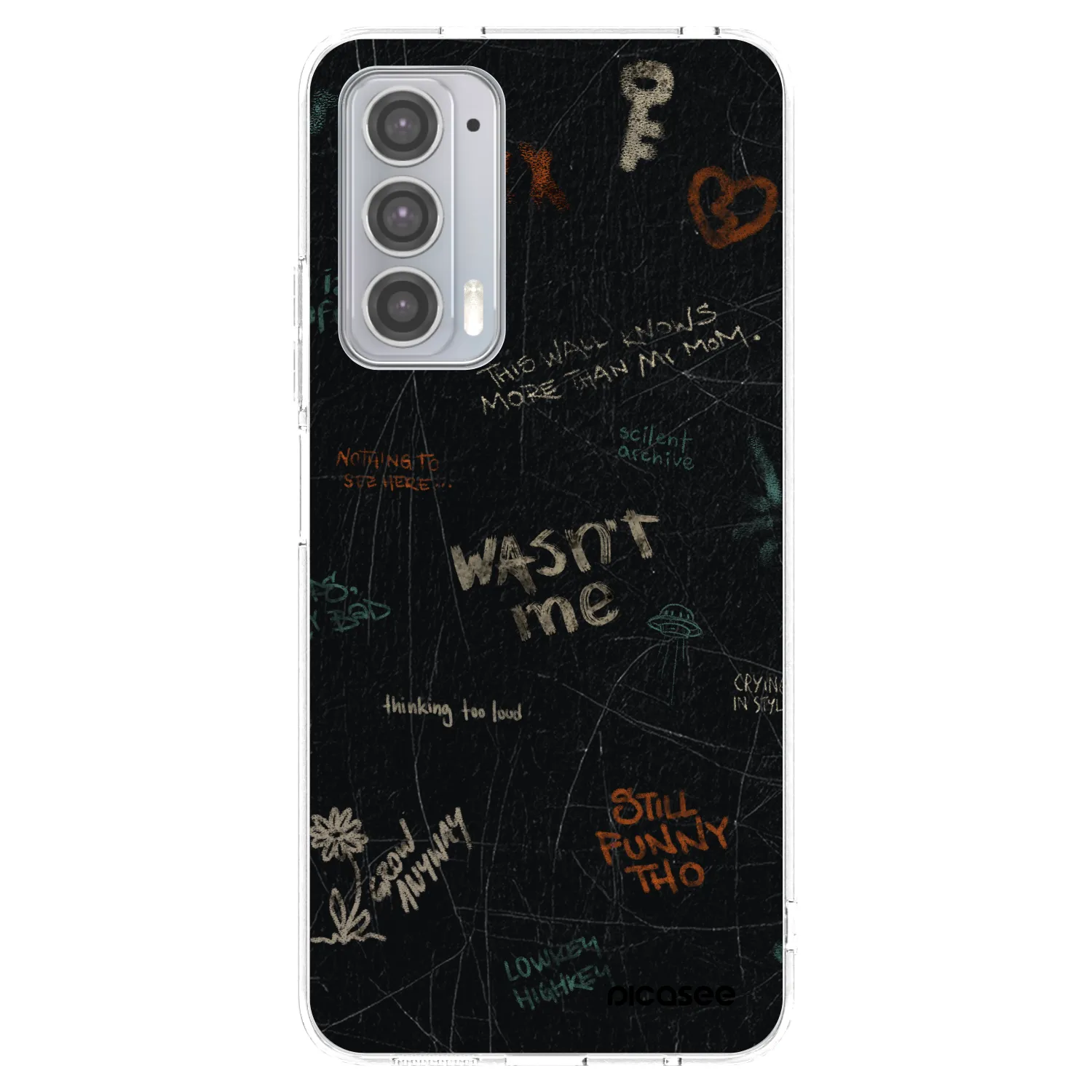 Picasee husă transparentă din silicon pentru Motorola Edge 20 - CONFESSION