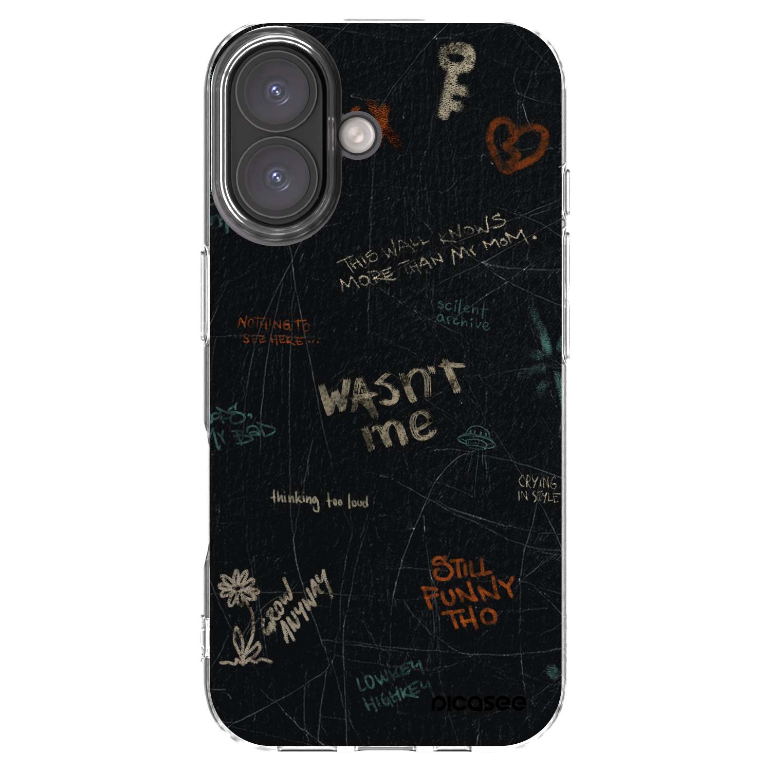 Picasee husă transparentă din silicon pentru Apple iPhone 16 - CONFESSION