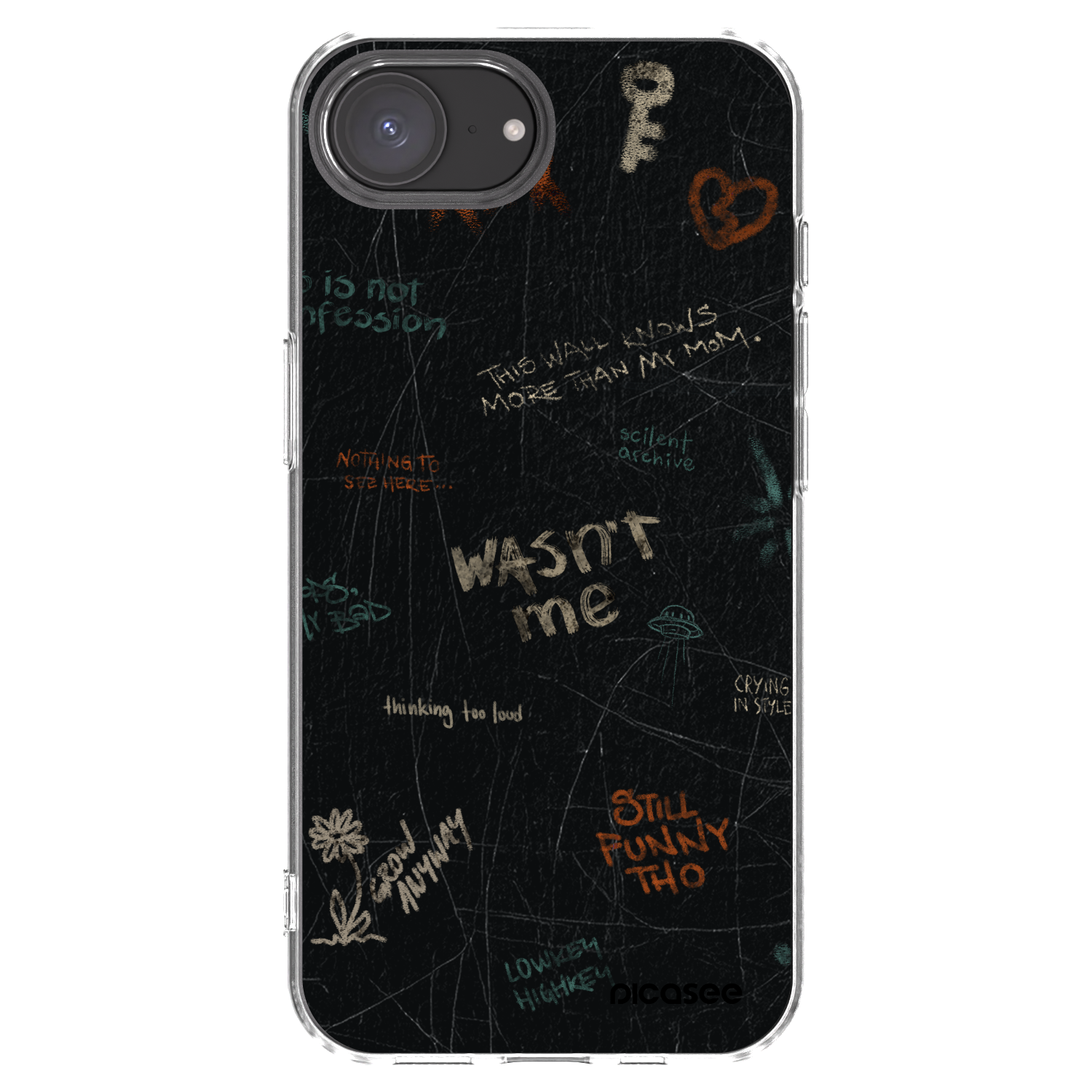 Picasee husă transparentă din silicon pentru Apple iPhone 16e - CONFESSION