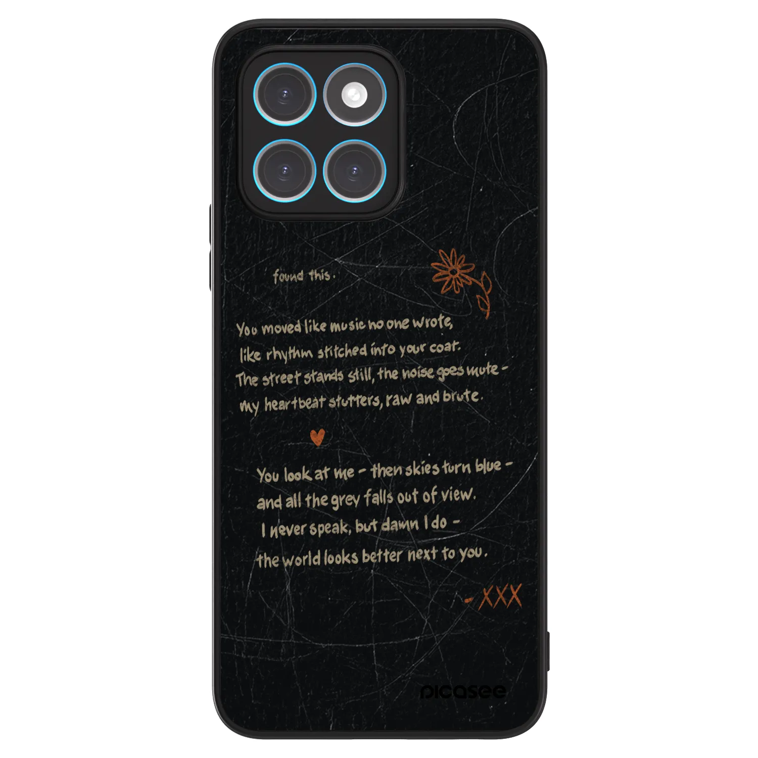 Picasee ULTIMATE CASE pentru Honor X6 - POET