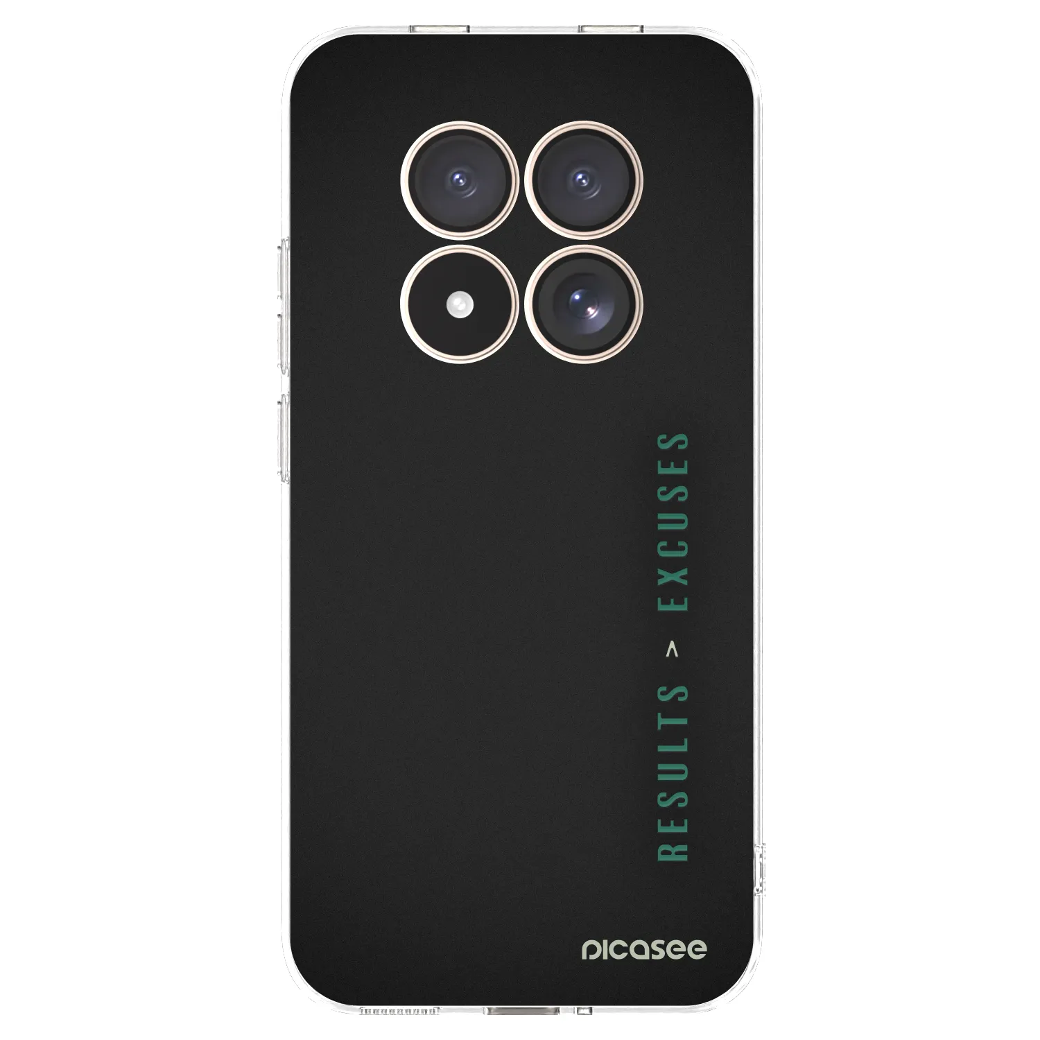 Picasee husă transparentă din silicon pentru Xiaomi Redmi Note 15 Pro 4G - Results x Excuses